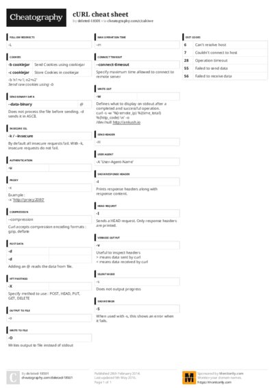 PDF (Colour) — Style 3
