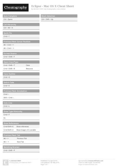 Eclipse - Mac OS X Cheat Sheet