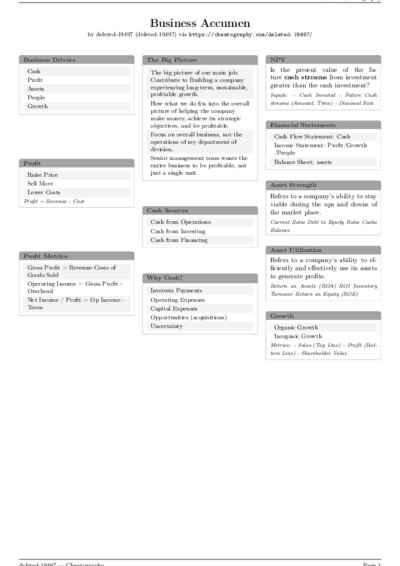 LaTeX (Compiled PDF)