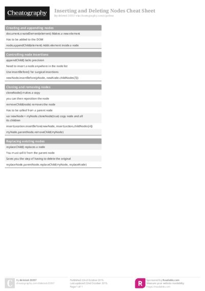 Inserting and Deleting Nodes Cheat Sheet
