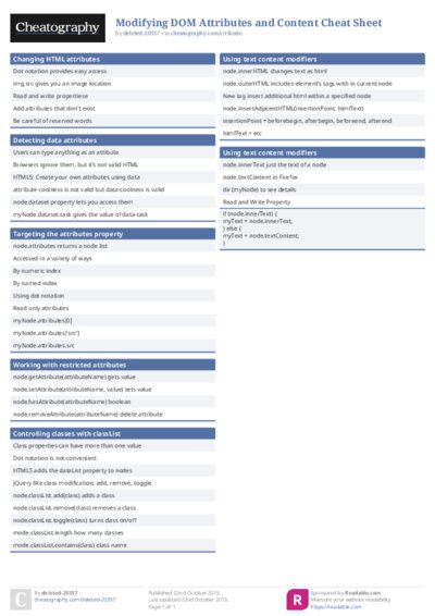 Modifying DOM Attributes and Content Cheat Sheet