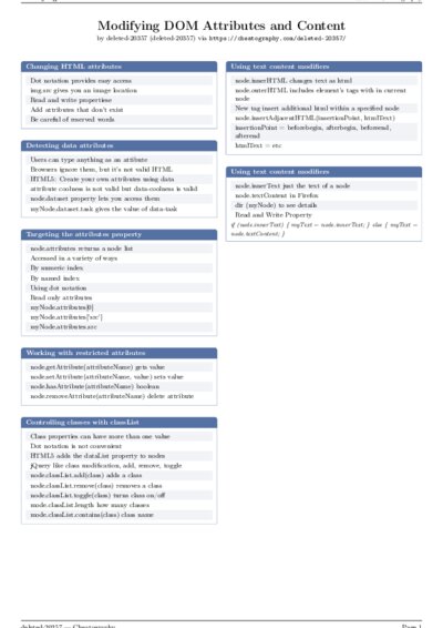LaTeX (Compiled PDF)