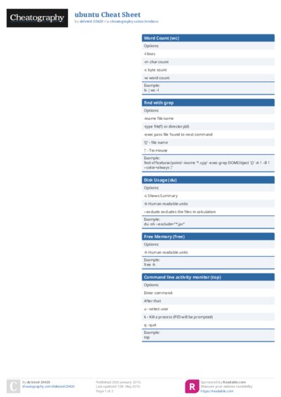 ubuntu Cheat Sheet