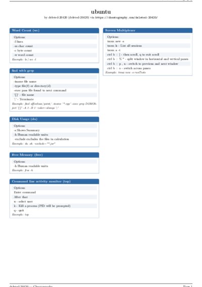 LaTeX (Compiled PDF)