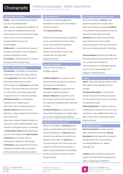 Political Geography - APHG Cheat Sheet