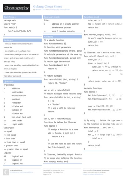 Golang Cheat Sheet