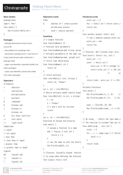PDF (Colour) — Style 2
