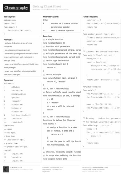PDF (Black & white) — Style 2