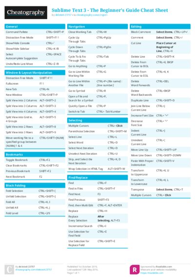 Sublime Text 3 - The Beginner's Guide Cheat Sheet