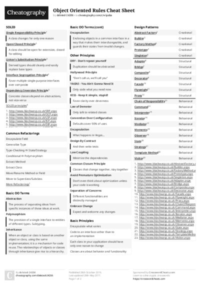 PDF (Colour) — Style 2