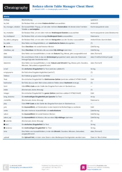 Redaxo xform Table Manager Cheat Sheet