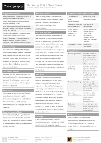 Marketing Unit 2 Cheat Sheet