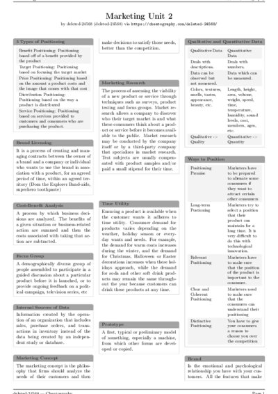 LaTeX (Compiled PDF)