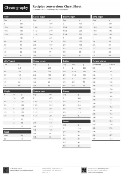 PDF (Black & white) — Style 1