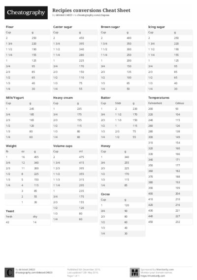 PDF (Black & white) — Style 2