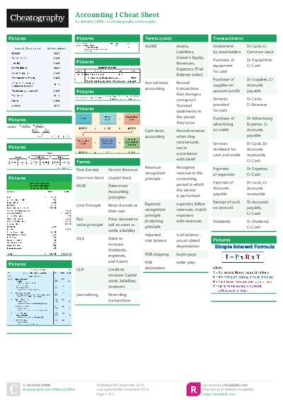 PDF (Colour) — Style 1