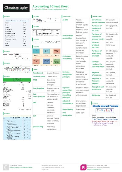PDF (Colour) — Style 3