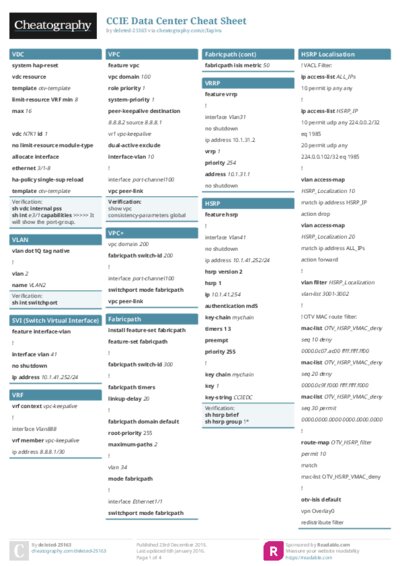 CCIE Data Center Cheat Sheet