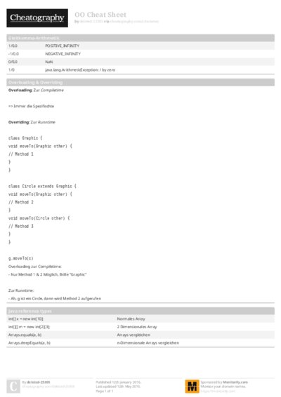 OO Cheat Sheet