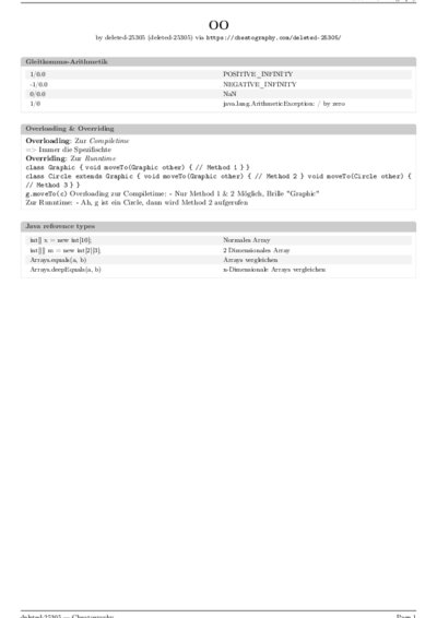 LaTeX (Compiled PDF)