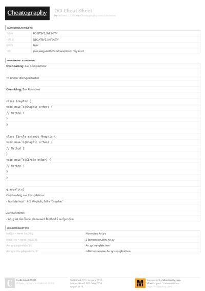 PDF (Colour) — Style 3