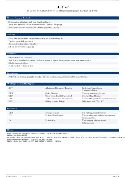 LaTeX (Compiled PDF)