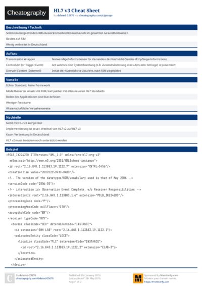 HL7 v3 Cheat Sheet