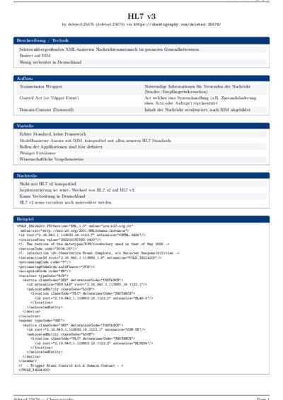 LaTeX (Compiled PDF)