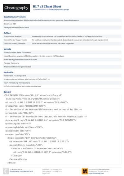 PDF (Colour) — Style 2