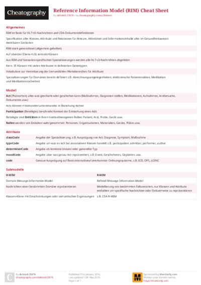 PDF (Colour) — Style 2