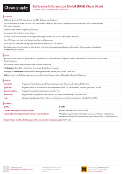 PDF (Colour) — Style 3