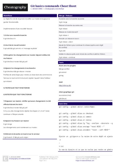 Git basics commands Cheat Sheet