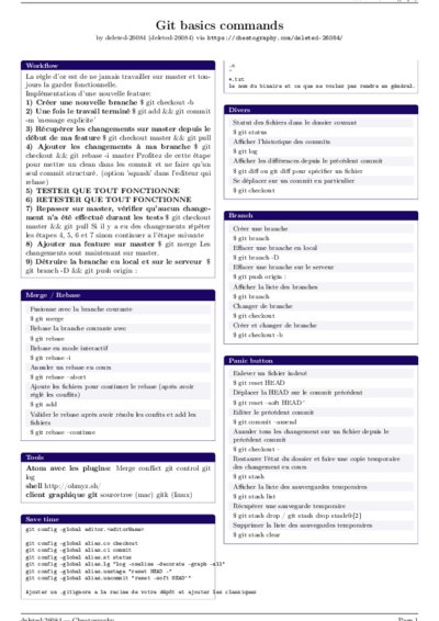 LaTeX (Compiled PDF)