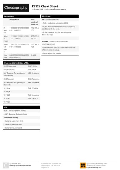 EE122 Cheat Sheet