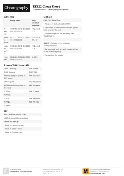 PDF (Colour) — Style 2