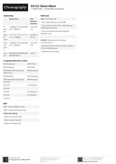 PDF (Black & white) — Style 2