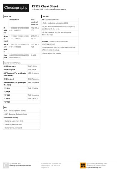 PDF (Colour) — Style 3