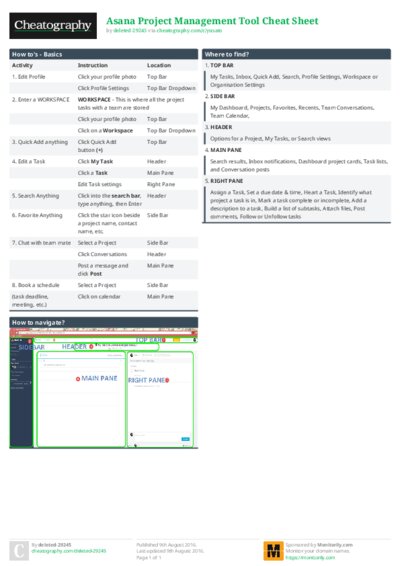 Asana Project Management Tool Cheat Sheet