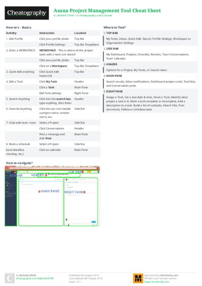 PDF (Colour) — Style 2