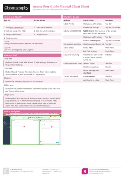 Asana User Guide Manual Cheat Sheet