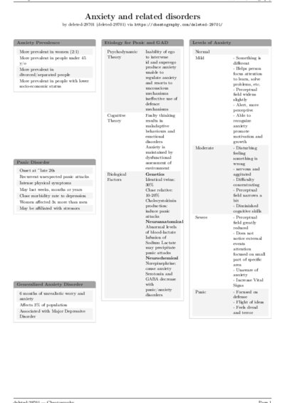 LaTeX (Compiled PDF)