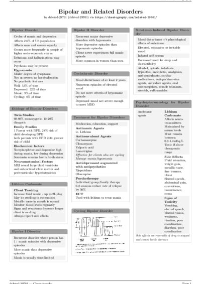 LaTeX (Compiled PDF)