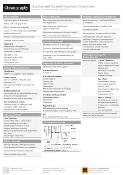 PDF (Colour) — Style 1