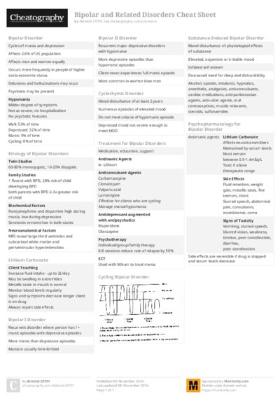 PDF (Colour) — Style 2
