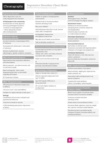 Depressive Disorders Cheat Sheet