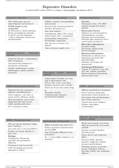LaTeX (Compiled PDF)