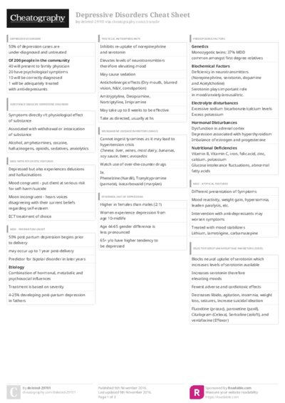 PDF (Colour) — Style 3
