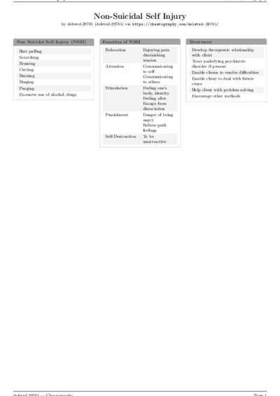 LaTeX (Compiled PDF)