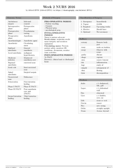 LaTeX (Compiled PDF)