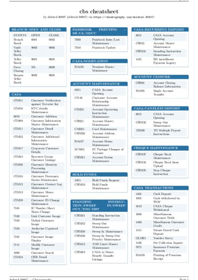 LaTeX (Compiled PDF)